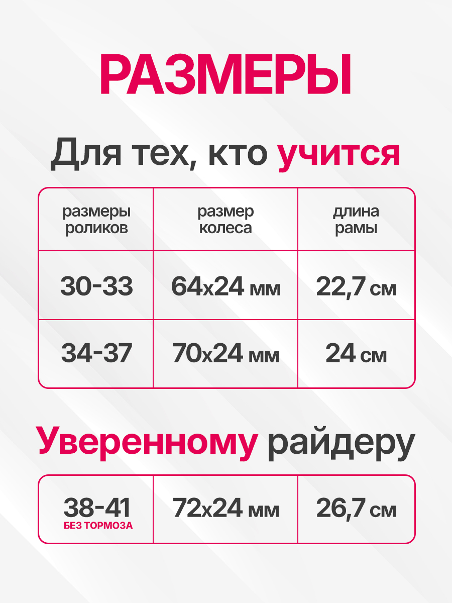 Роликовые коньки Saimaa 30 - фото 3