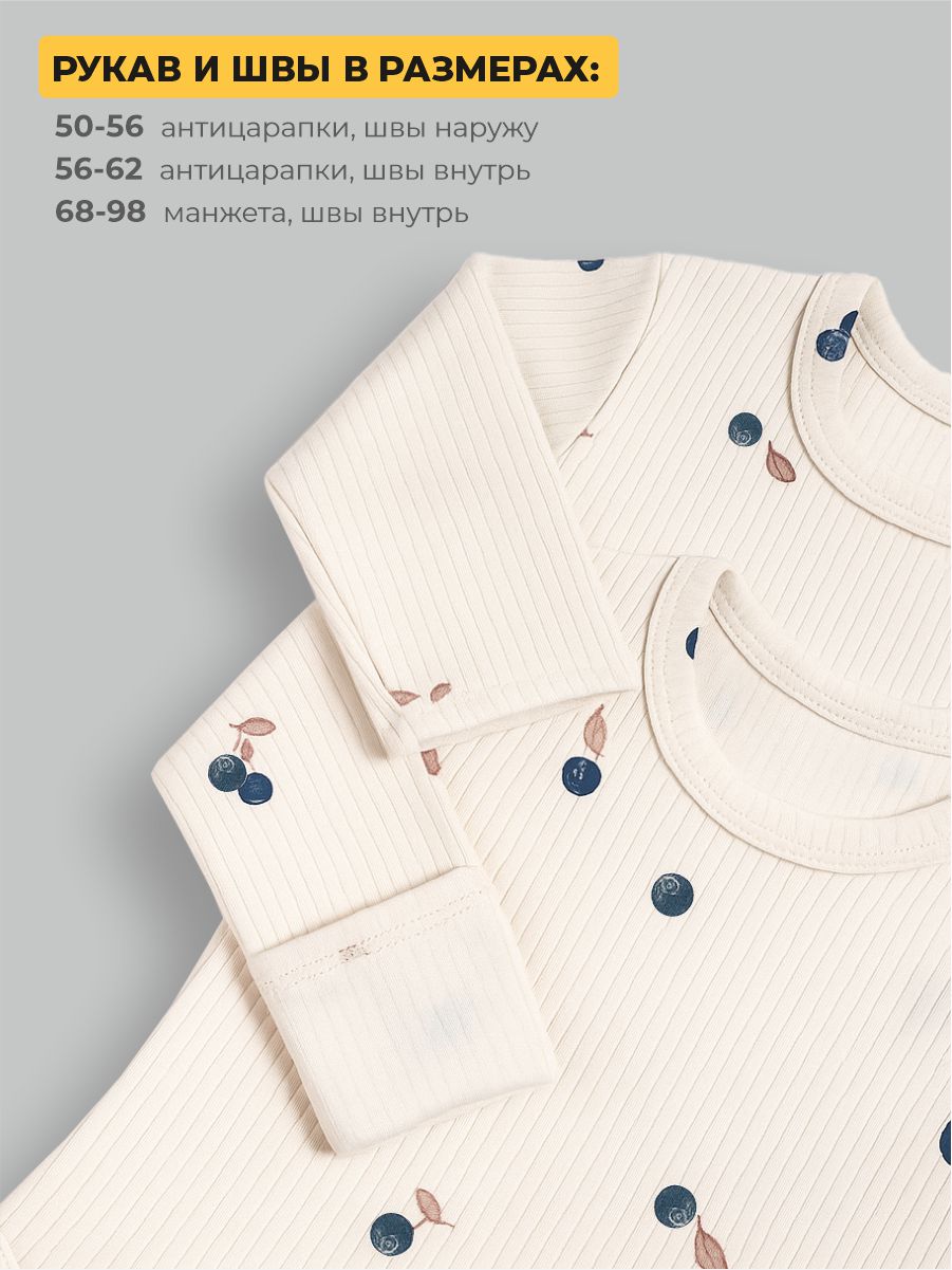 Боди 3 шт ШВЕЙНЫЕ ИСТОРИИ бодиголубика - фото 5