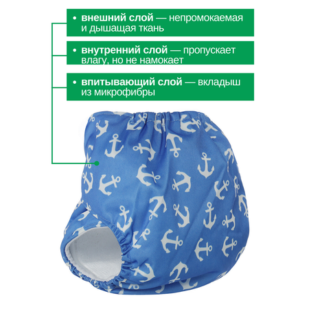Многоразовые подгузники Mums Era