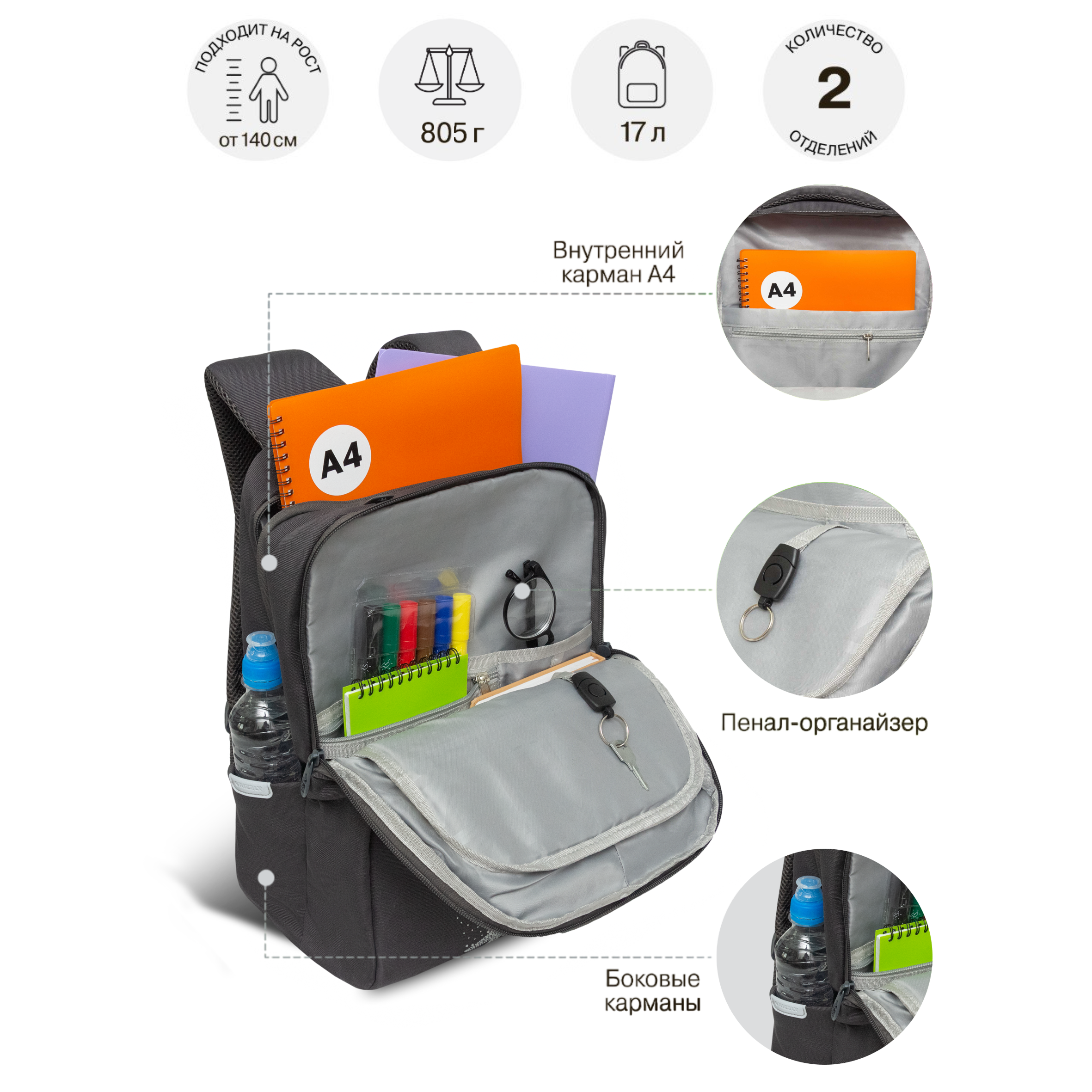 Рюкзак Grizzly для девочки - фото 6