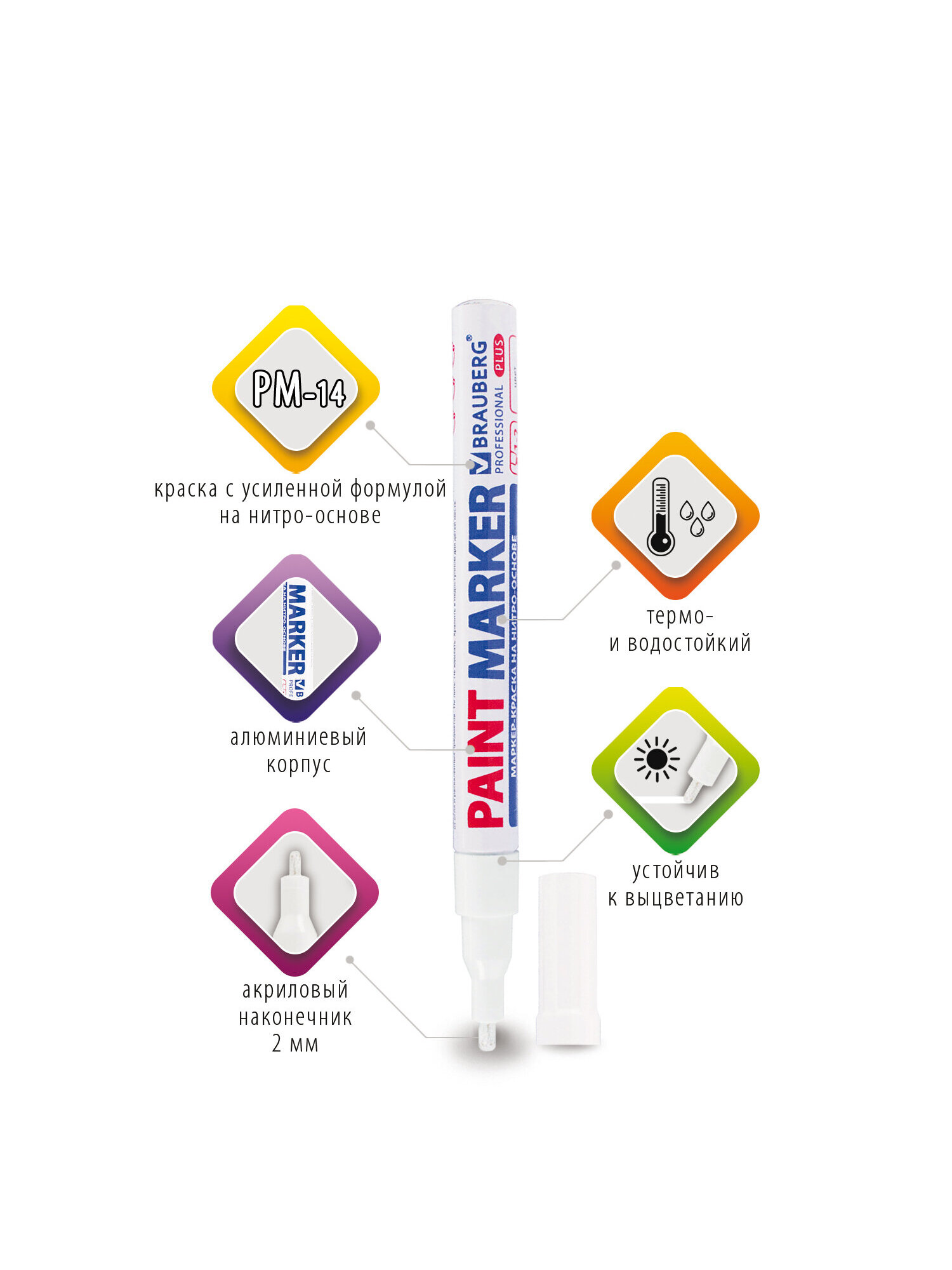 Маркеры Brauberg 1 шт. - фото 2