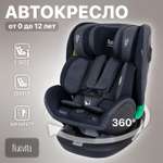 Автокресло Nuovita 0+/1/2/3 (0-36 кг)