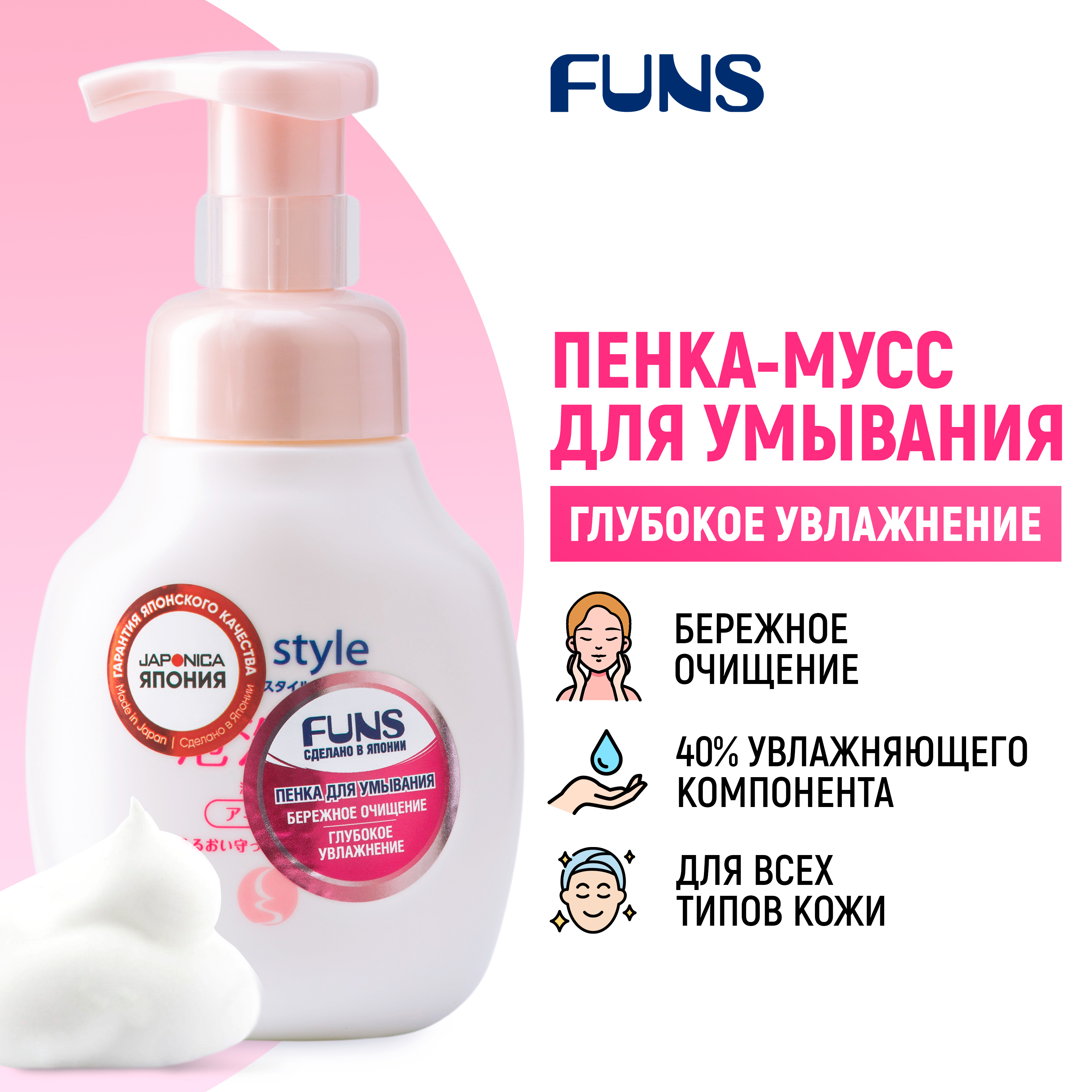 Пена FUNS Cycle Style 250 мл - фото 1