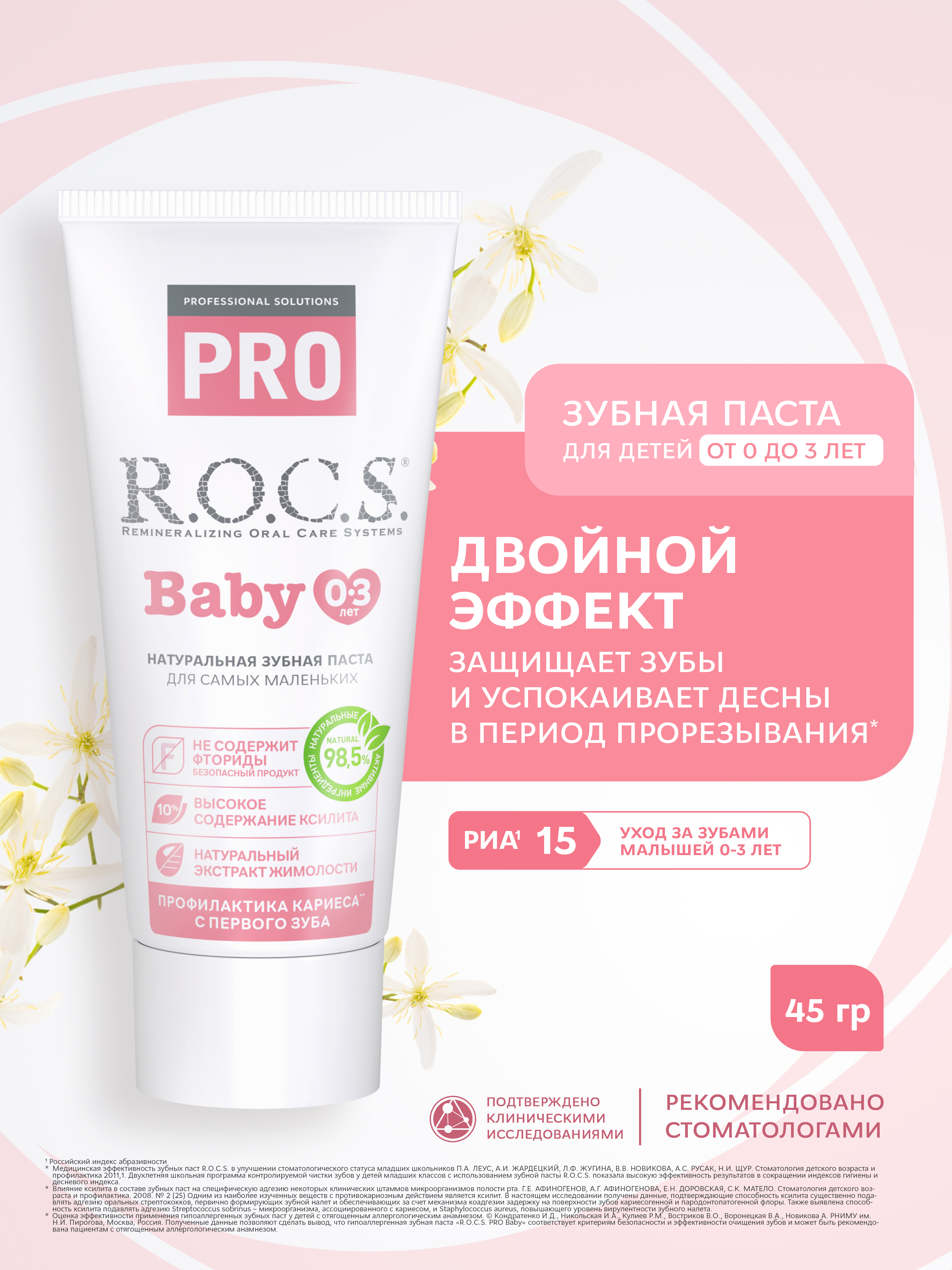 Зубная паста R.O.C.S. - фото 1