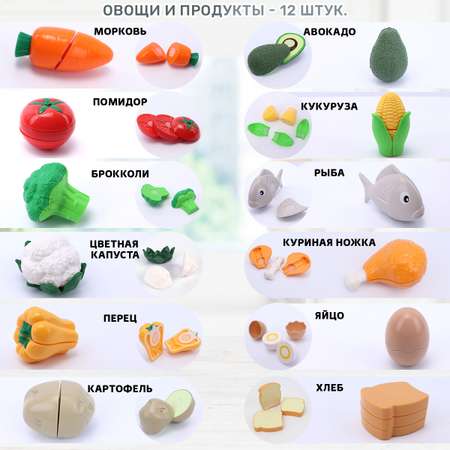 Игрушка TIPTOPOLIS продукты 24 предм.