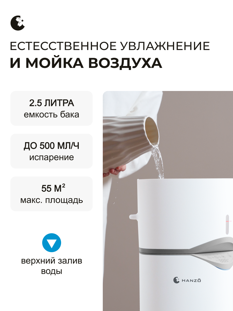 Очиститель воздуха с увлажнителем HANZO Hanzo Z19 - фото 10