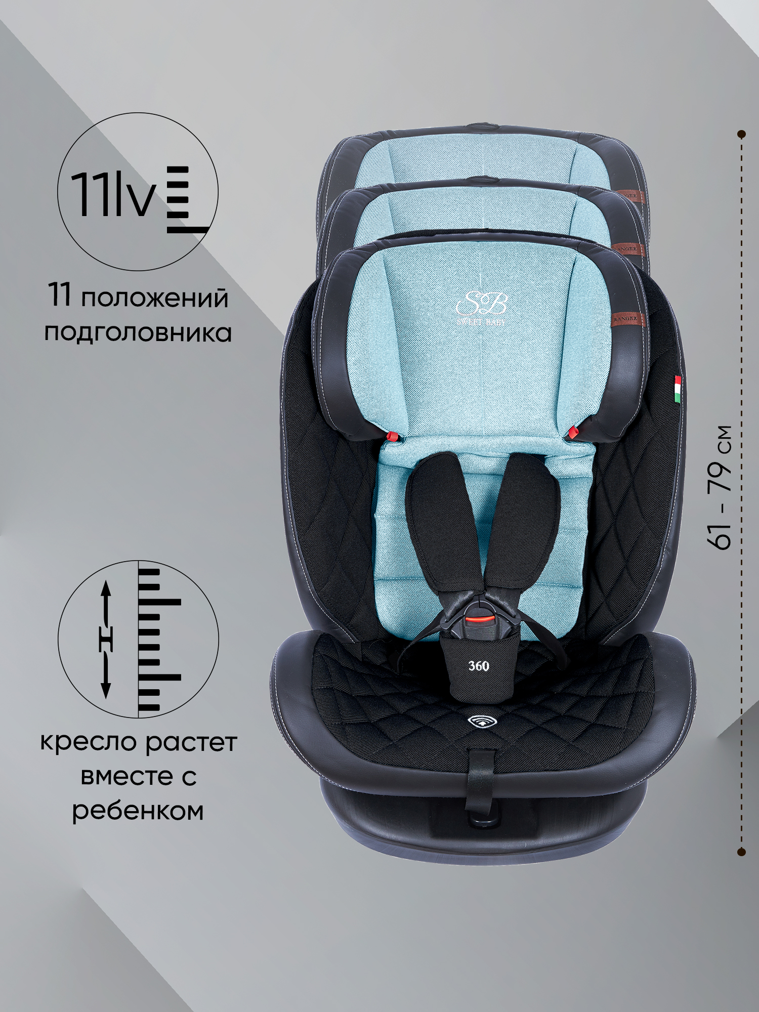 Автокресло Sweet Baby Ranger Isofix 0+/1/2/3 (0-36 кг) синий - фото 5