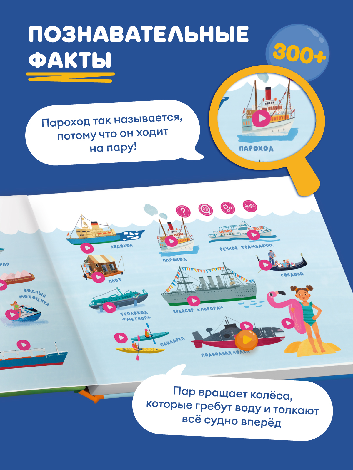 Игрушка интерактивная книга Abumba Fingerbook Транспорт - фото 4