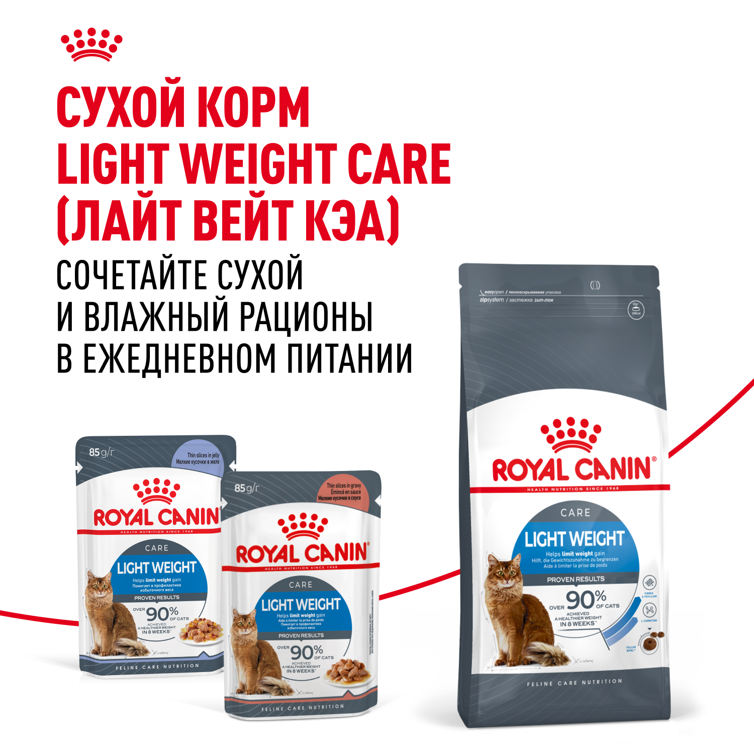 Корм для кошек ROYAL CANIN Light Weight Care для контроля набора веса 85г - фото 8