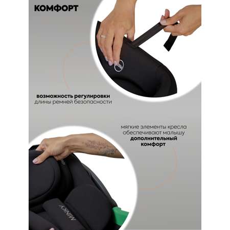 Автокресло Indigo Minky 0 (0 -13 кг) черный