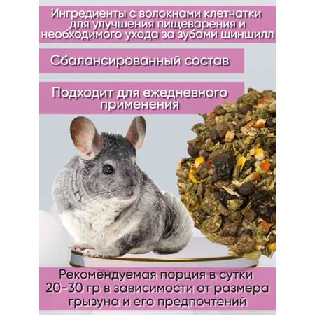 Корм Nestingbox для шиншилл