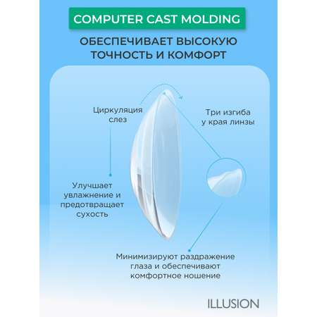 Контактные линзы ILLUSION Fashion-4.75 /14.2/8.6/ 2 шт