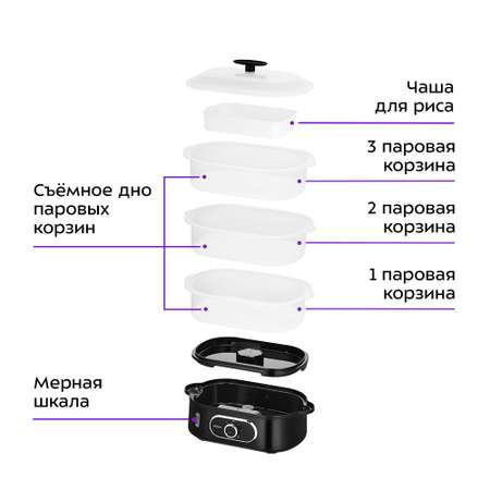 Пароварка KITFORT КТ-6301