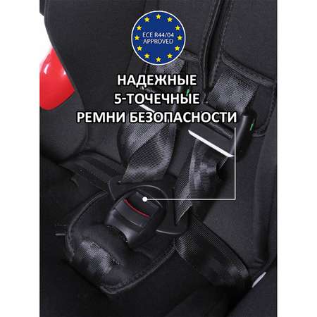 Автокресло BabyCare 1/2 (9-25 кг)