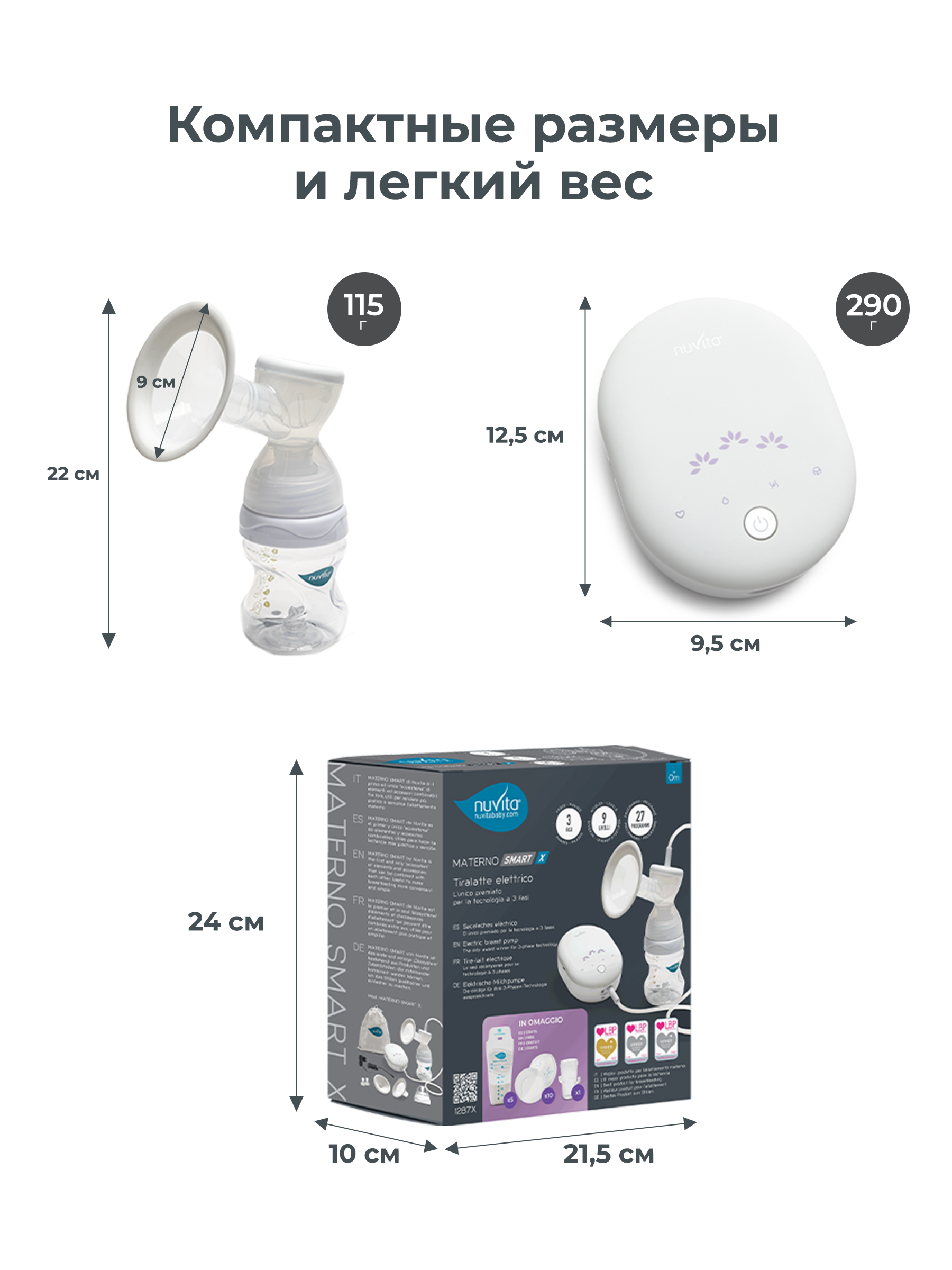 Молокоотсос электрический Nuvita Materno Smart X - фото 11