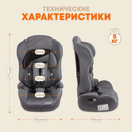 Автокресло ZLATEK 1/2/3 (9-36 кг)