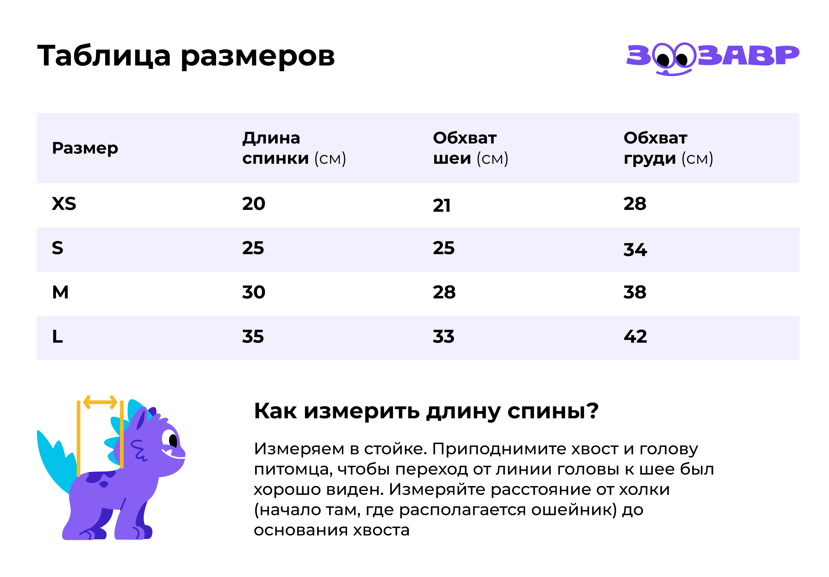 Сарафан для собак и кошек Зоозавр - фото 3