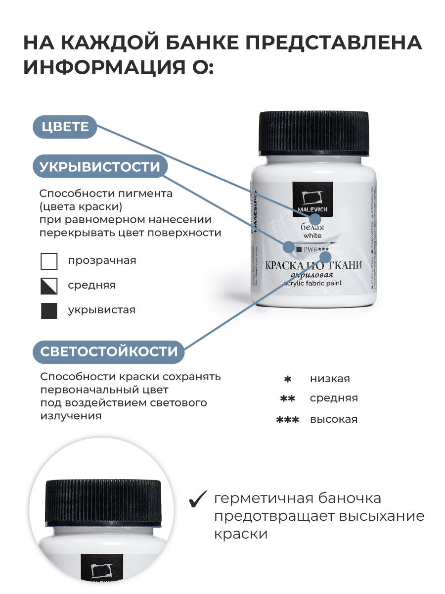 Краски акриловые Малевичъ - фото 7