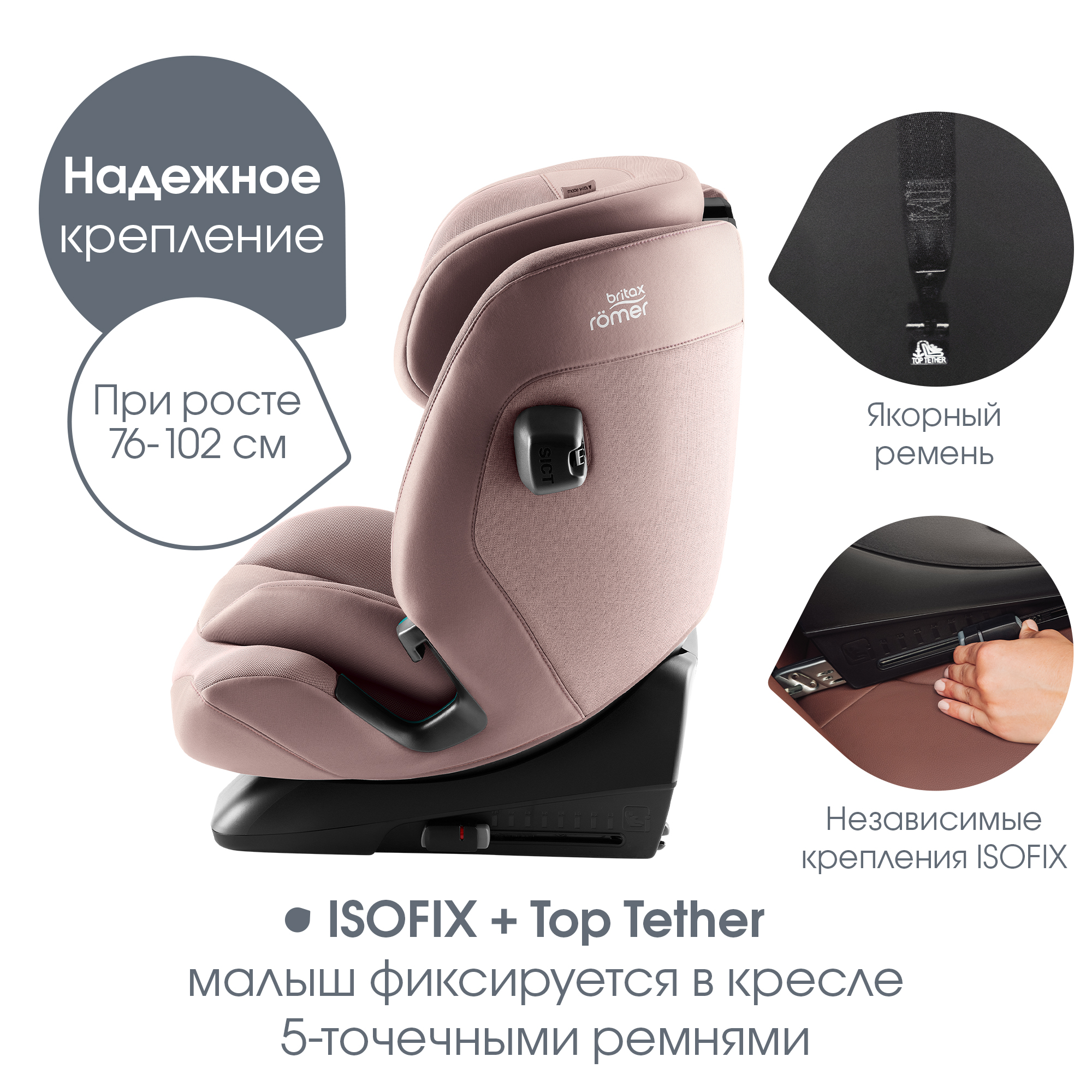 Автокресло Britax Roemer Advansafix Pro Isofix 1/2/3 (9-36 кг) - фото 9