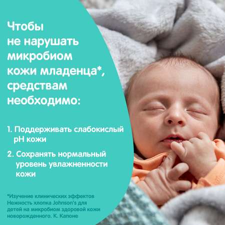Шампунь Johnsons Нежность хлопка 500 мл