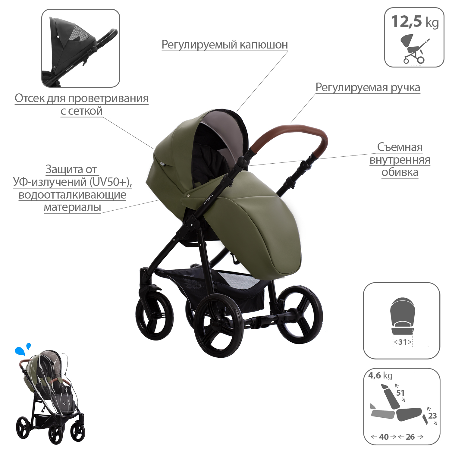 Коляска 2в1 Bebetto Kitelli PRO - фото 5