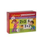 Ламинированные карточки. Таблица умножения