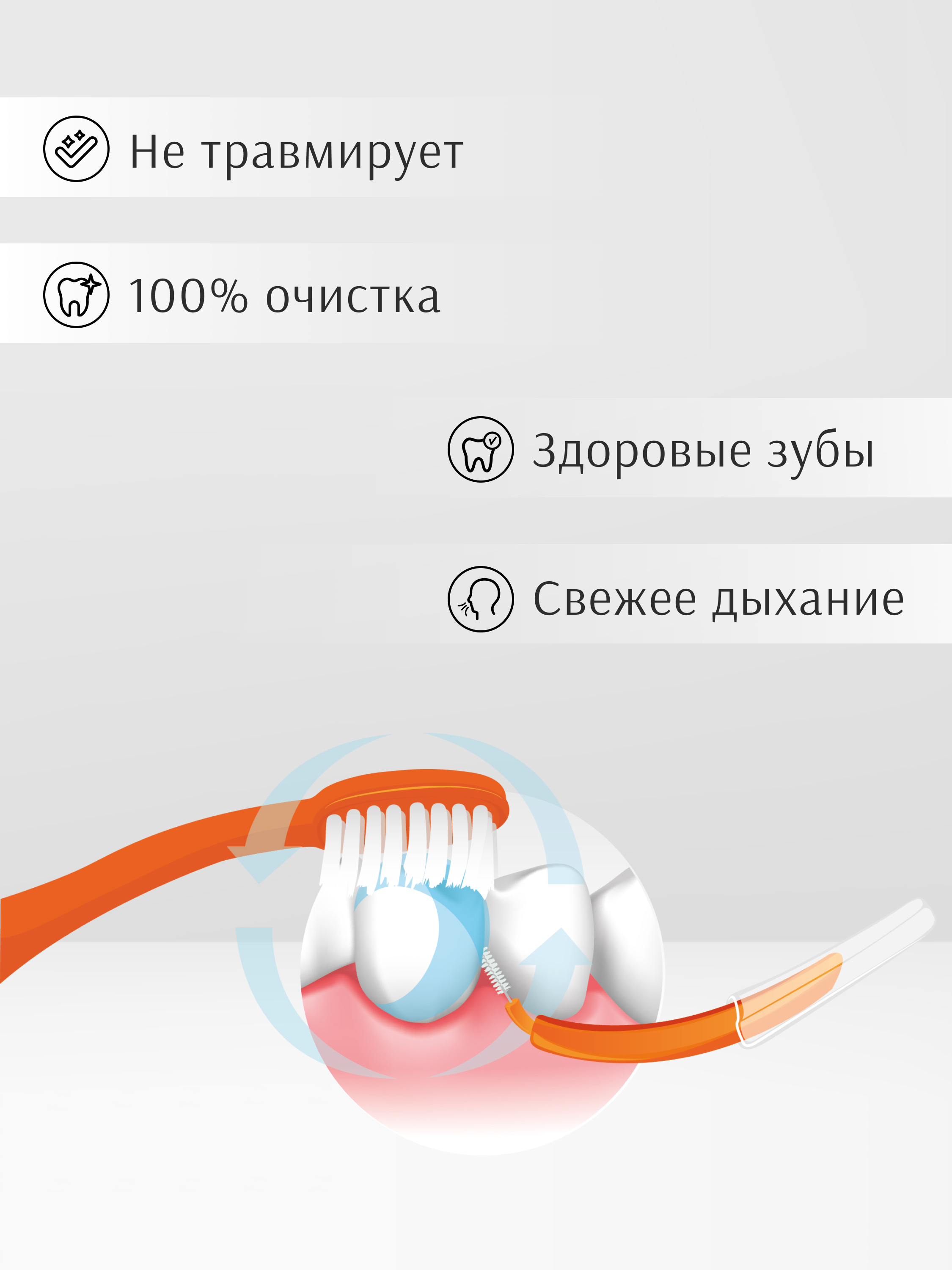 Зубная нить edel+white 6 шт. - фото 5