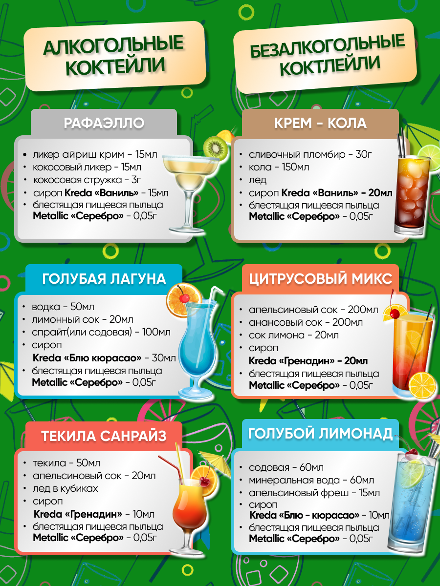 Сироп KREDA пина-колада, шоколад, дыня, клубника, бабл-гам, малина - фото 8