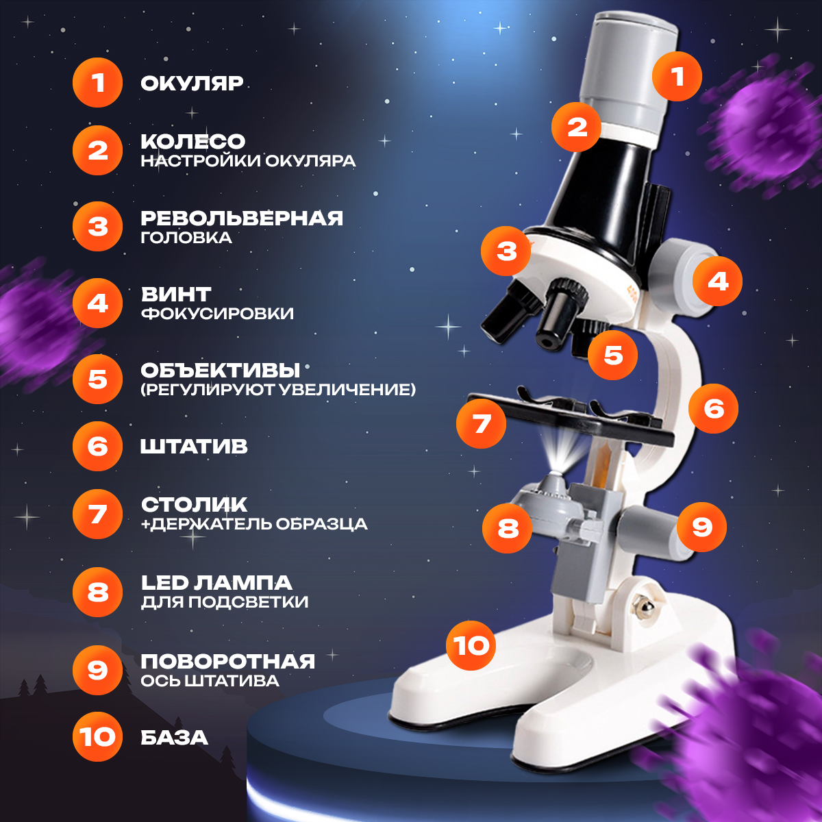 Микроскоп ORGANIC BRAND - фото 5