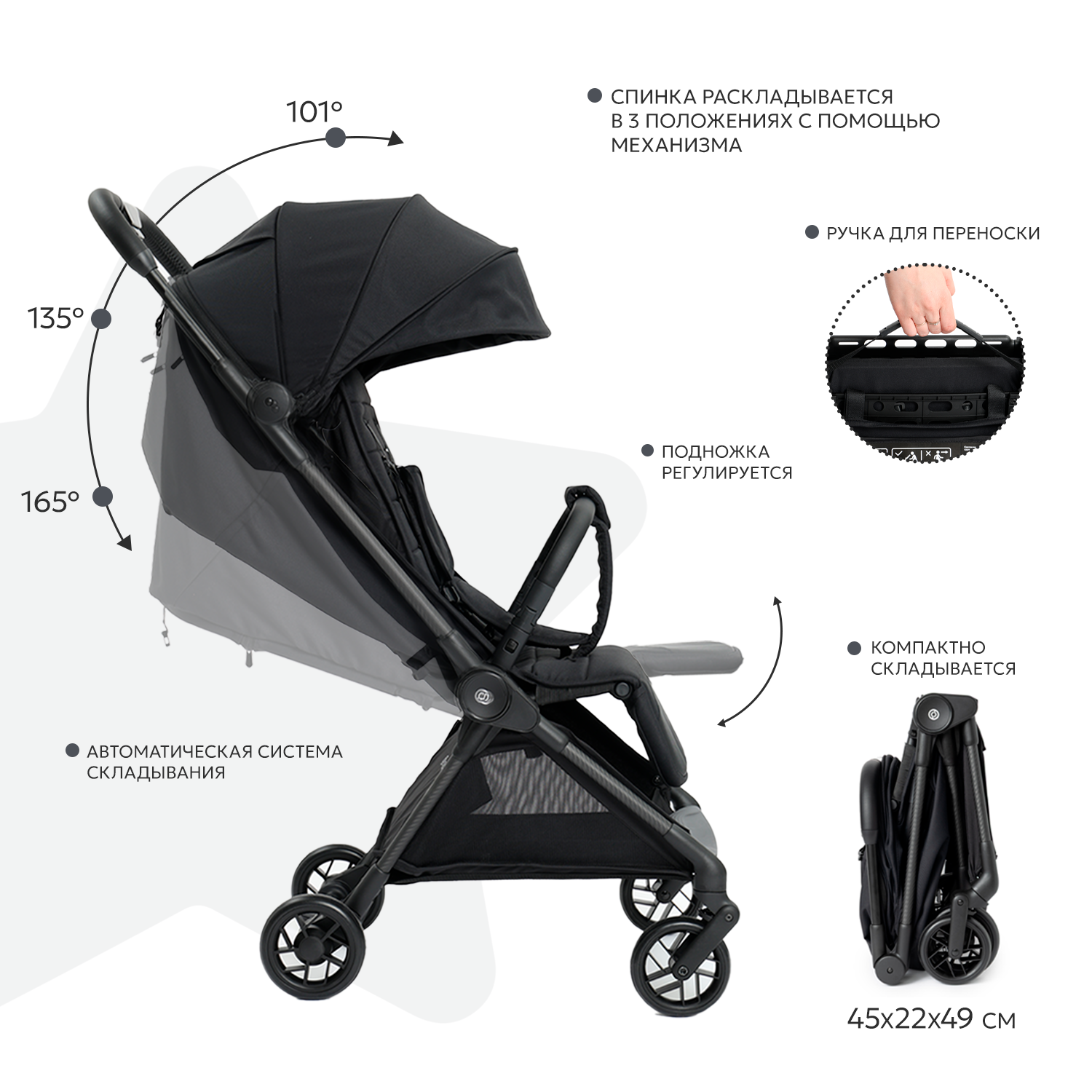 Коляска прогулочная Olsson Carbon черный - фото 3