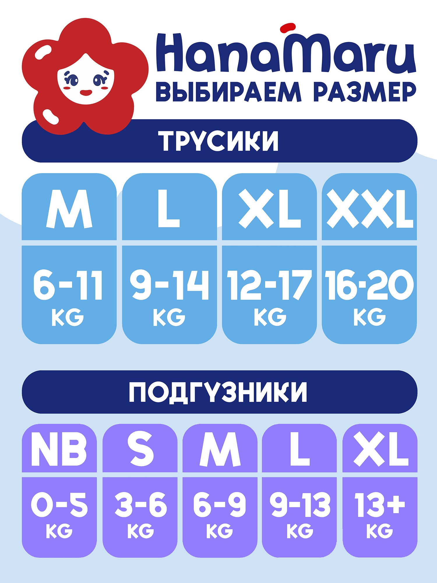 Подгузники HanaMaru 60 шт. - фото 11