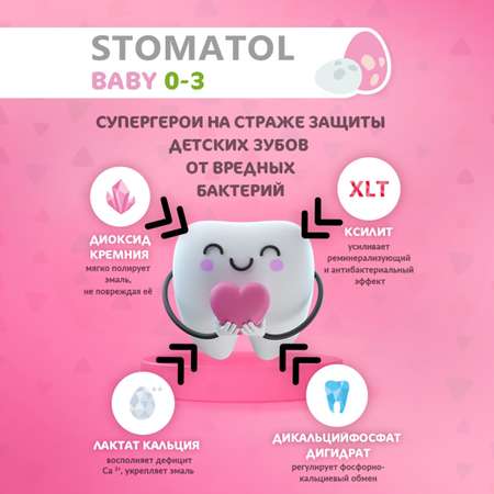 Зубная паста STOMATOL