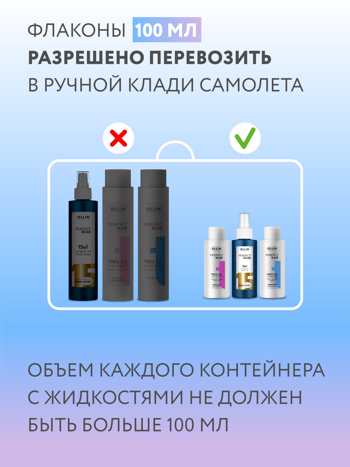 Набор средств Ollin PERFECT HAIR для волос 300 мл 1 шт. - фото 4