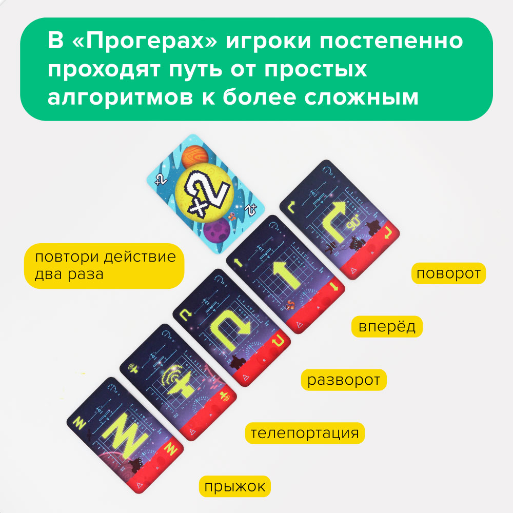 Настольная игра Банда умников Прогеры - фото 7