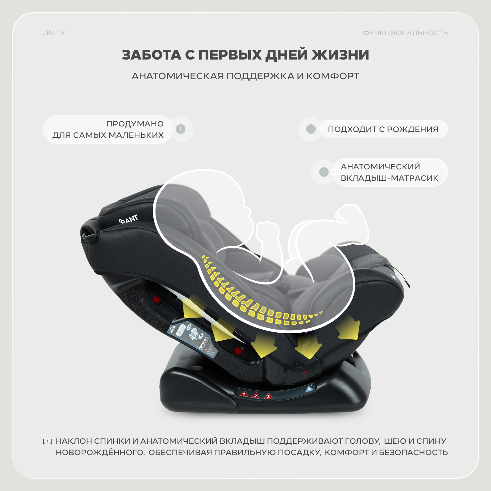Автокресло Rant Basic Unity Pro 0+/1/2/3 (0-36 кг) серый - фото 5
