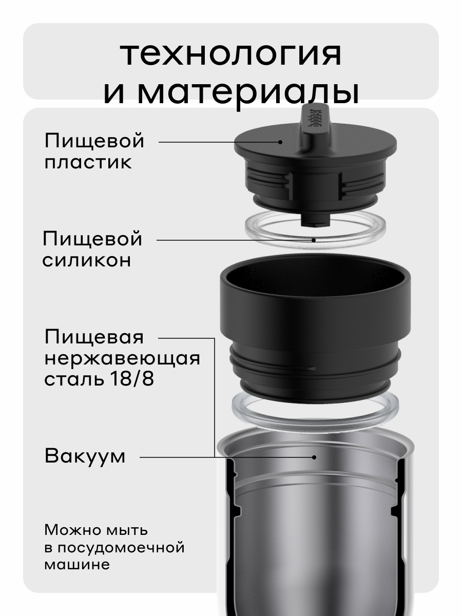 Термокружка 350 мл для напитков Tumbler Bobber оливковый - фото 6