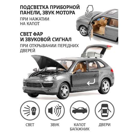 Внедорожник АВТОпанорама Porsche Cayenne S 1:24