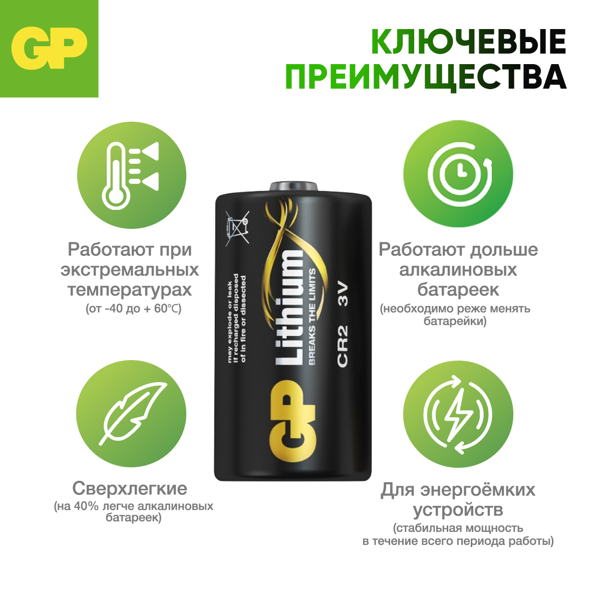 Батарейка литиевая GP CR2 1 штука в упаковке - фото 5