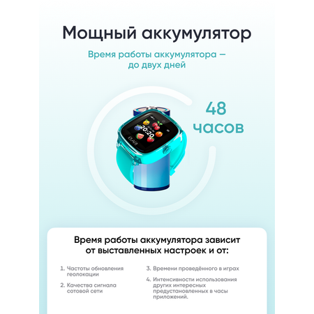 Детские смарт-часы ELARI KidPhone Fresh 4G