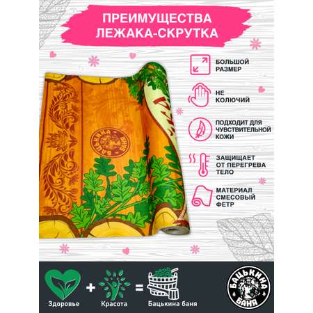 Мягкий коврик Бацькина баня для бани и сауны 145х50 см