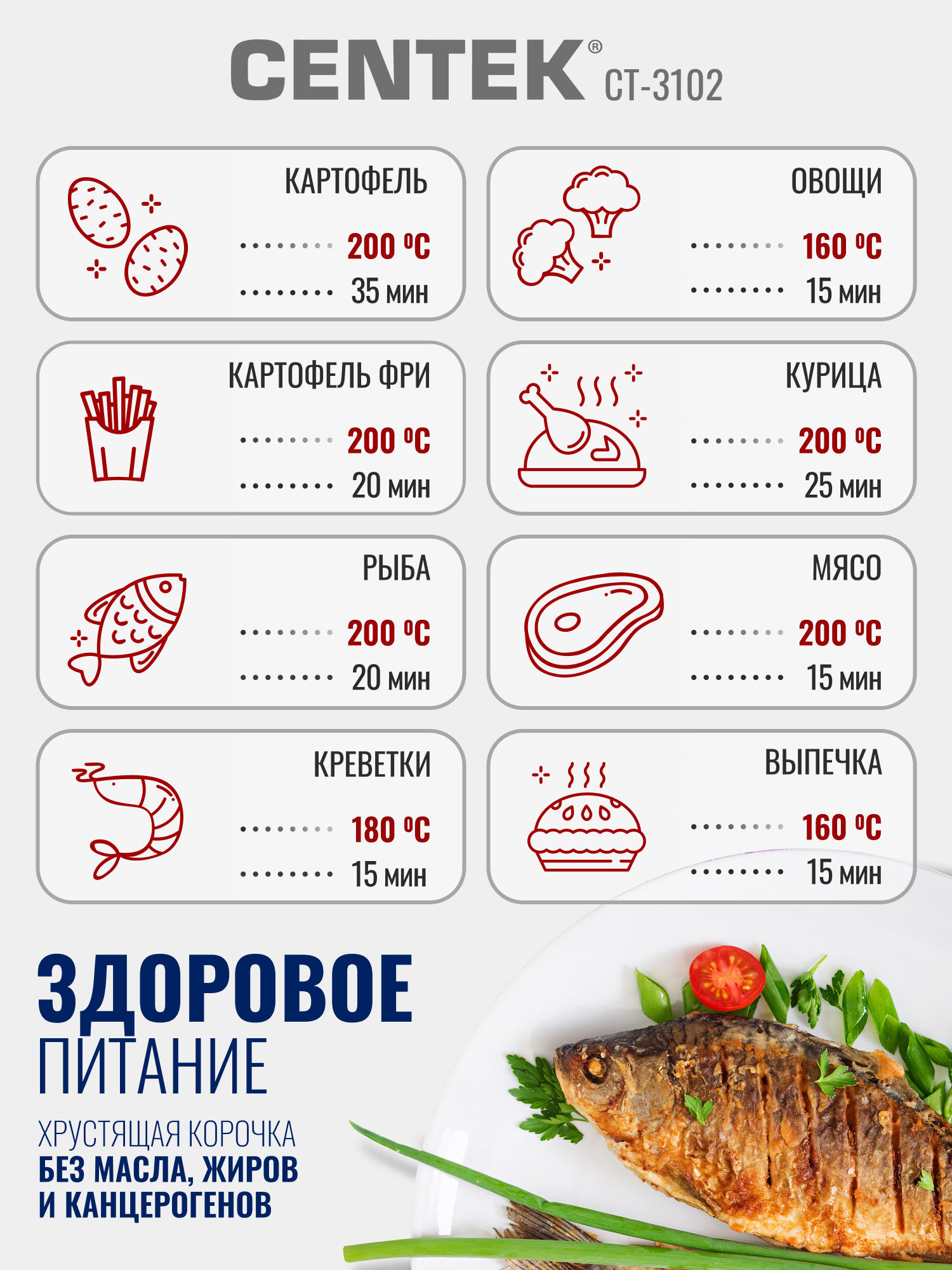 Аэрогриль CENTEK CT-3102 - фото 6