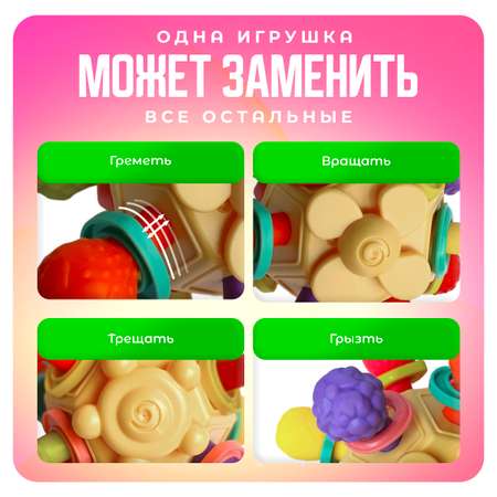 Прорезыватель Mamagoods