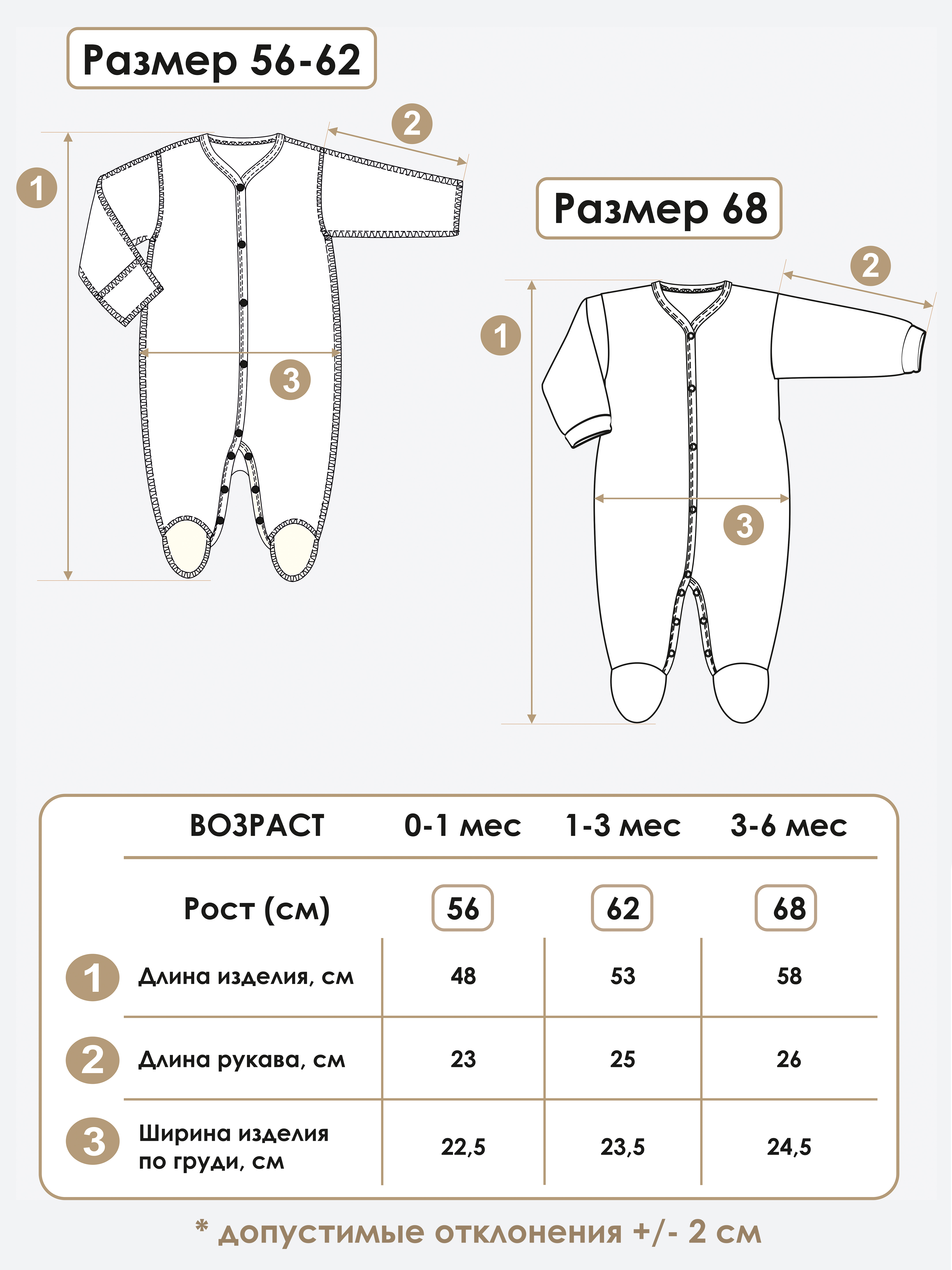 Комбинезон 2 шт KUZA 7005С8 - фото 16