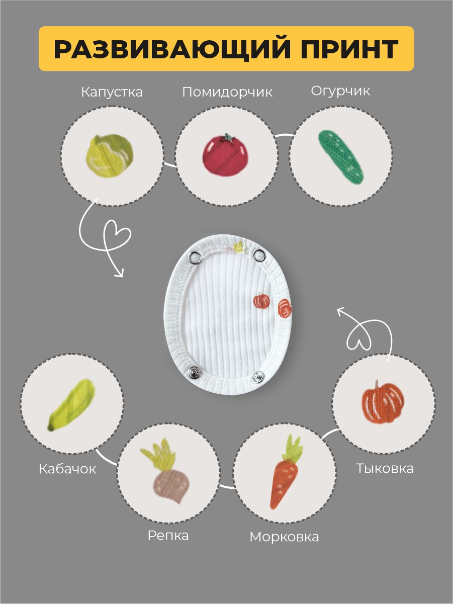 Удлинители для боди 3 шт ШВЕЙНЫЕ ИСТОРИИ удловощи - фото 3