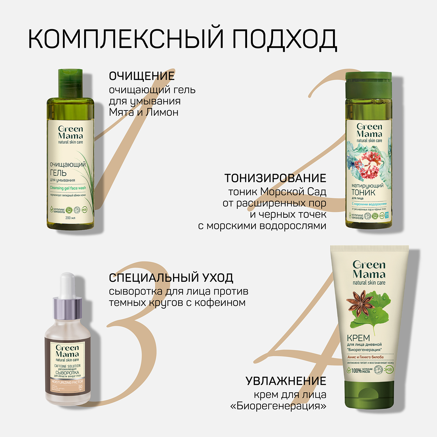 Гель Green Mama CAFFEINE SOLUTION 30 мл - фото 7