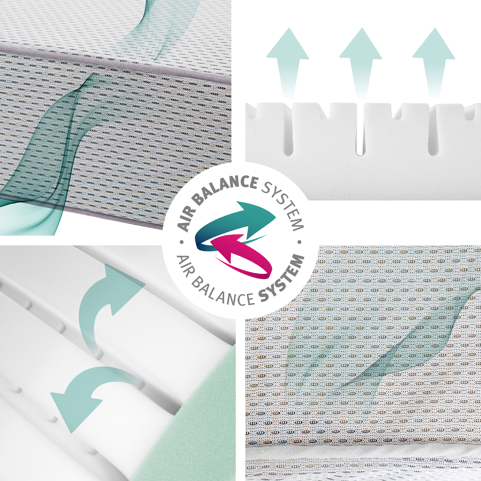 Матрас Roba Air Balance 140х70 - фото 7