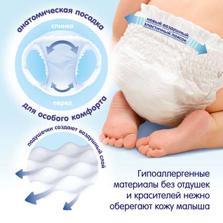 Трусики MANU ультратонкие XL (12-17 кг) 54 шт.
