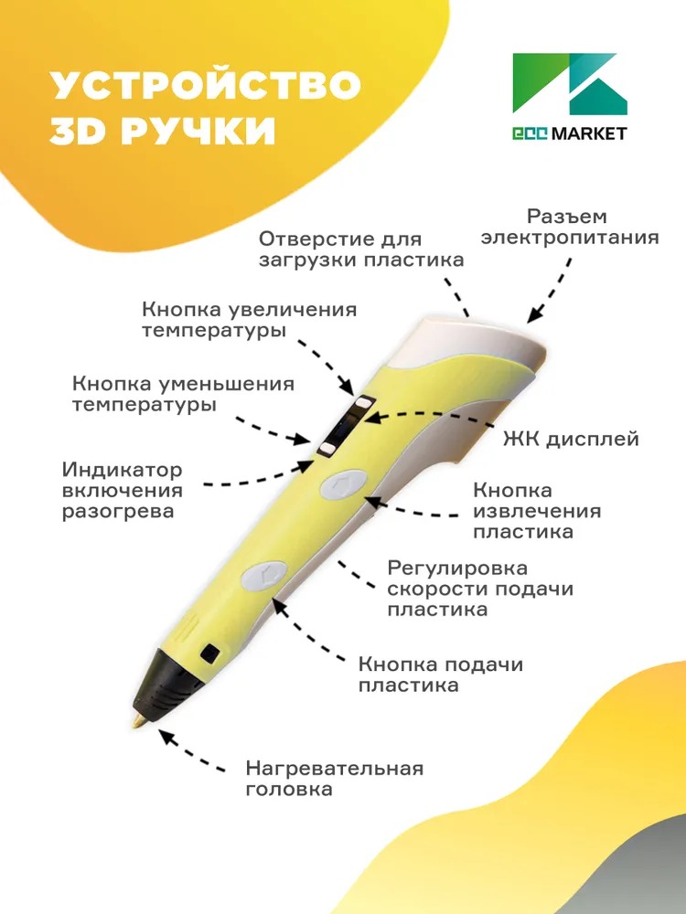 3D ручка ECC Market Pen PRO - фото 3