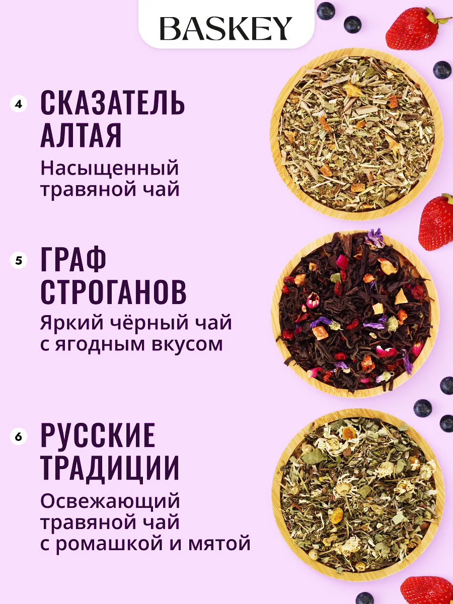 Набор BASKEY черный зеленый фруктовый - фото 3