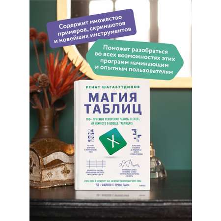 Книга МИФ Магия таблиц. 100+ приемов ускорения работы в Excel